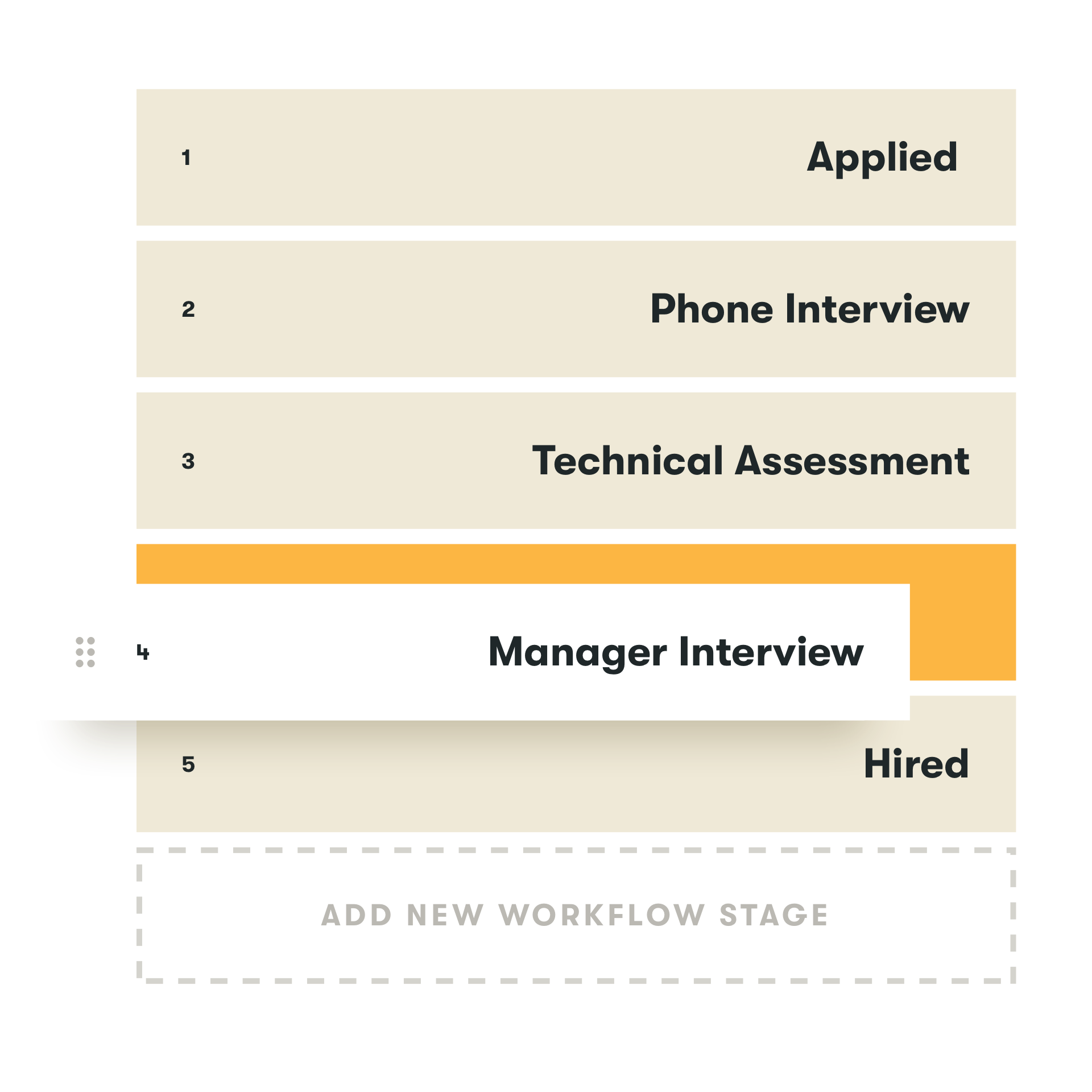 Recruitment Workflow Software